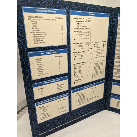 Shadowrun Sci-Fi RPG DM Screen Fasa Corporation - Picture 5 of 11